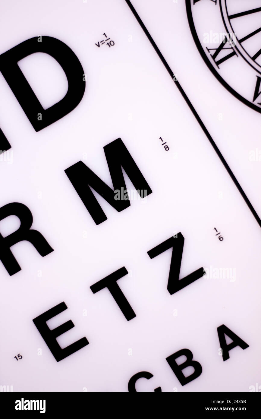 Opticians ophthalmology and optometry eye test chart to test sight and