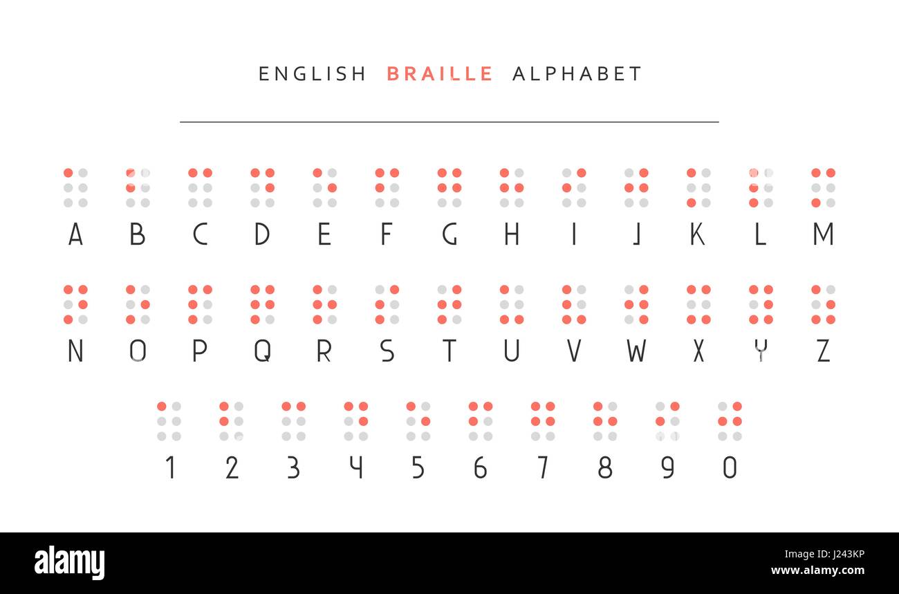 English braille alphabet Stock Vector