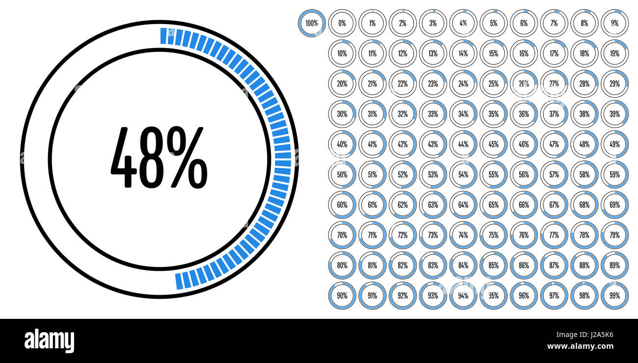 48 процентов
