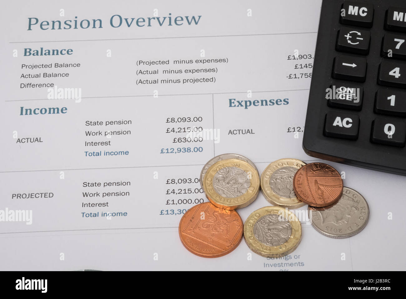 State pension summary with UK coins and calculator Stock Photo