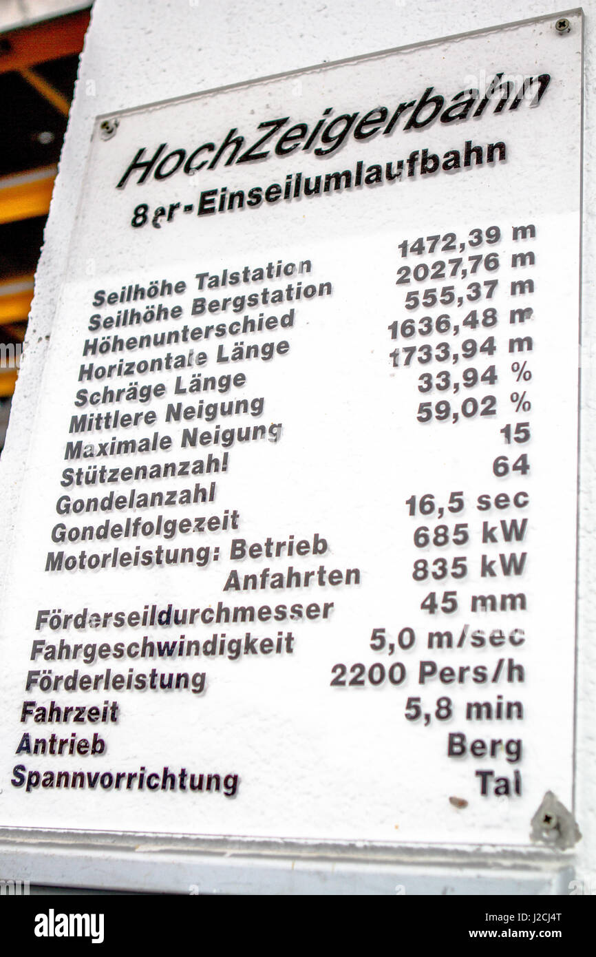 Austria, Tyrol, Jerzens, ski leisure on the Hochzeiger in the Pitztal, information board, downhill Hochzeiger Stock Photo