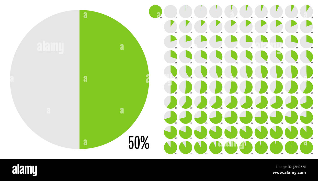 Set of circle percentage diagrams from 0 to 100 ready-to-use for web ...