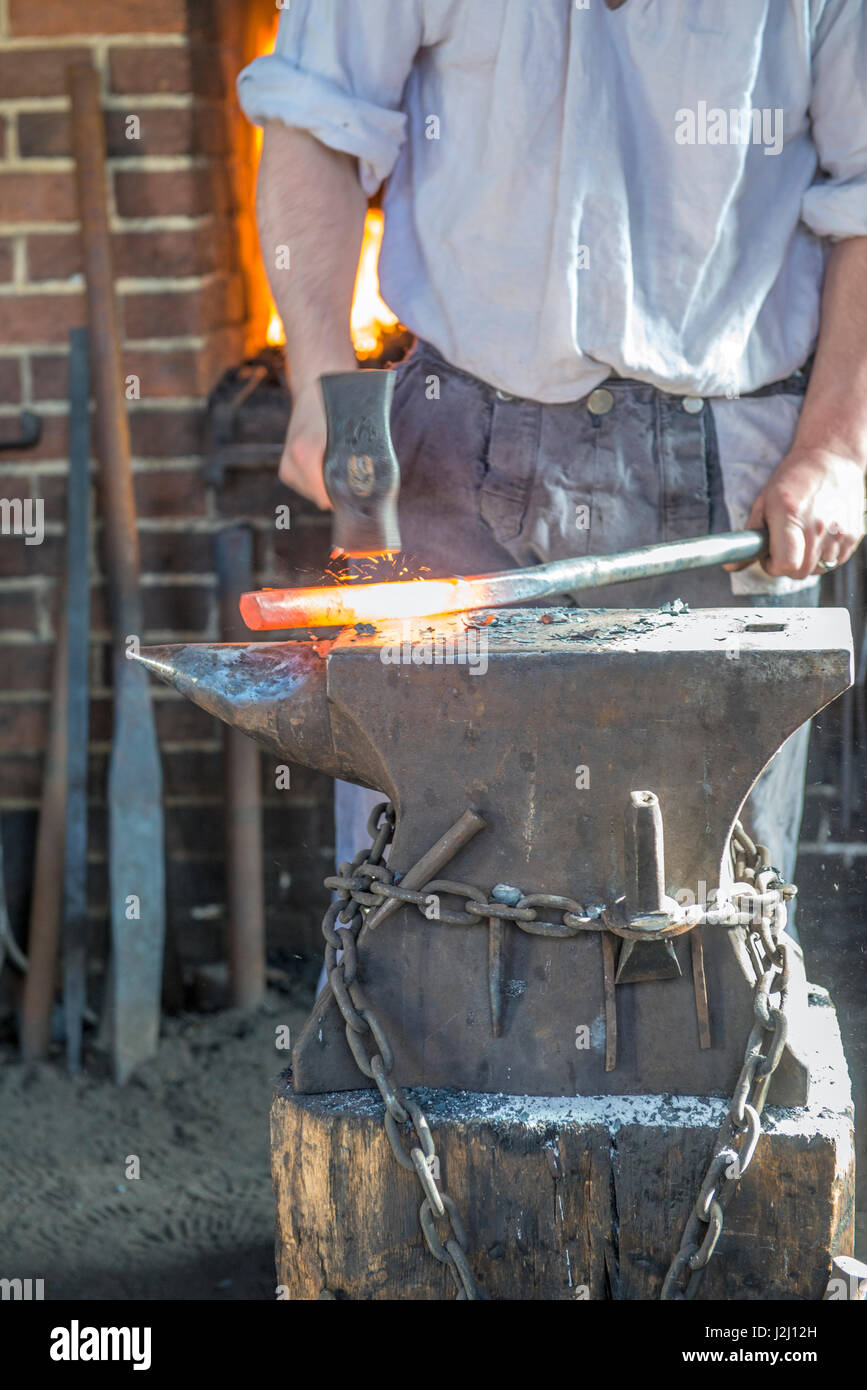 Anvil mount deals
