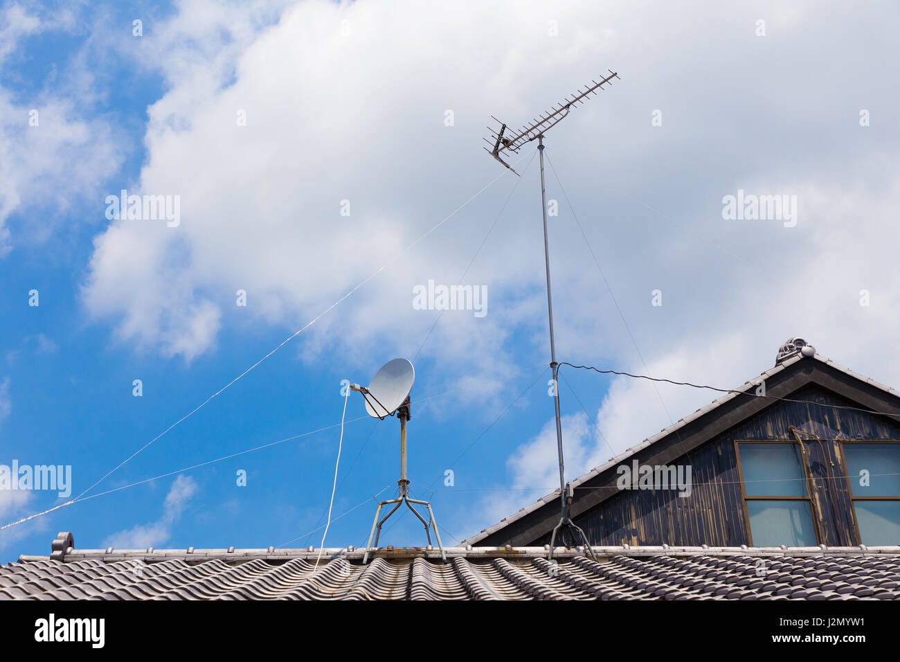How To Connect An Old Tv Antenna To Your Digital Tv Low End Mac