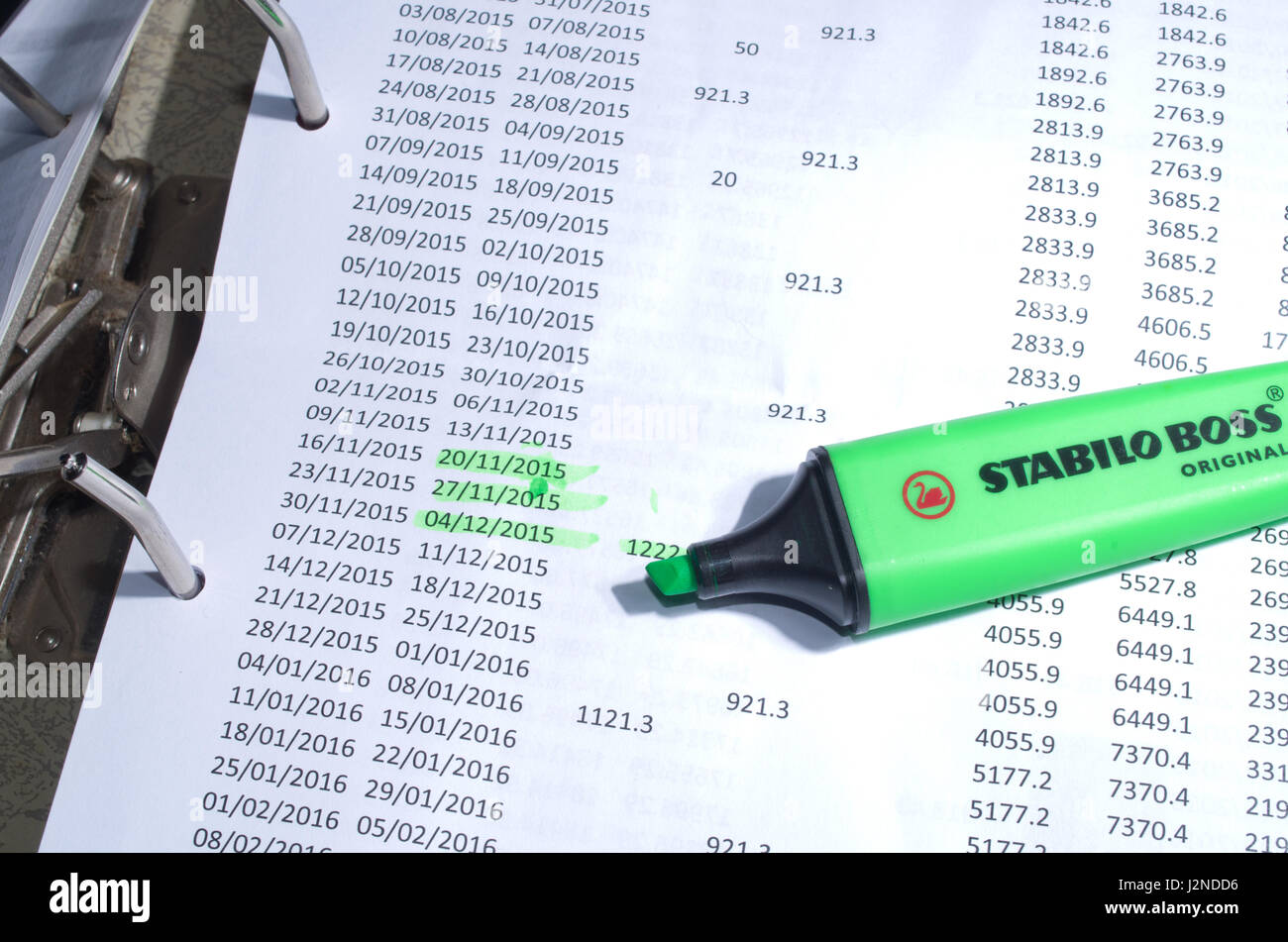 Highlighter Pen Figures numbers on Spread Sheet Filing Stock Photo