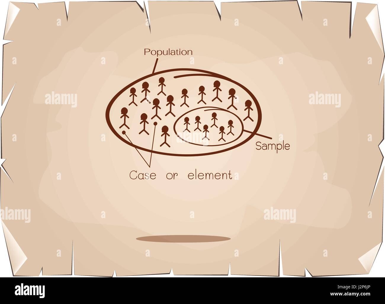 Sampling Method Art Business and Marketing or Social Research Process, The Sampling Methods ...