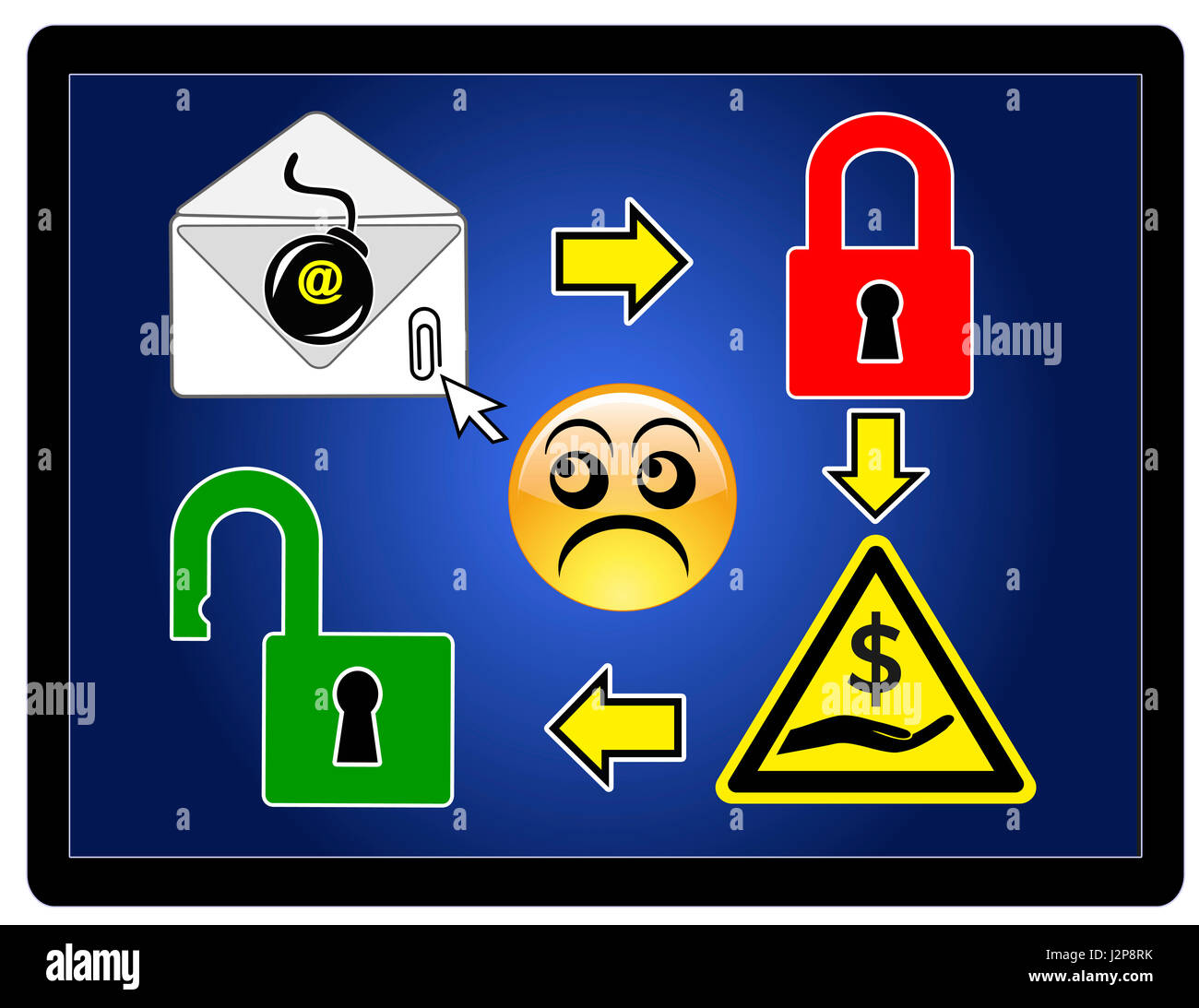 crypto locker names crypto locker names