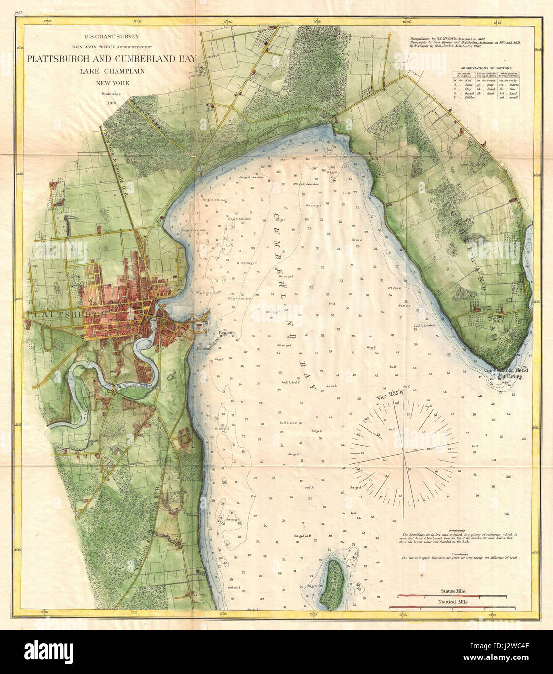 1872 U.S. Coast Survey Map of Plattsburgh and Lake Champlain, New York ...