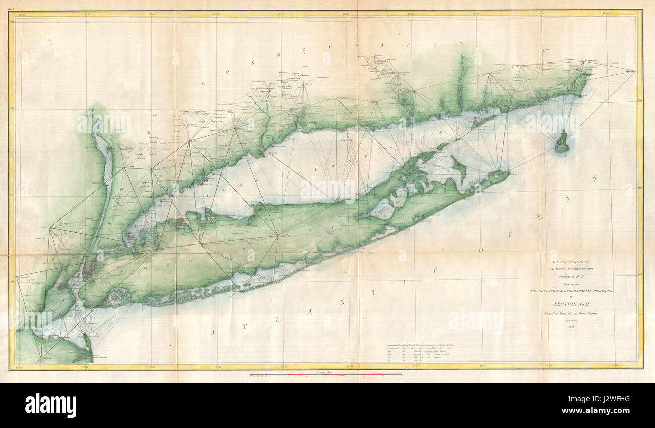 1873 U.S. Coast Survey Chart or Map of Long Island, New York - Geographicus - LongIsland-uscs-1873 Stock Photo