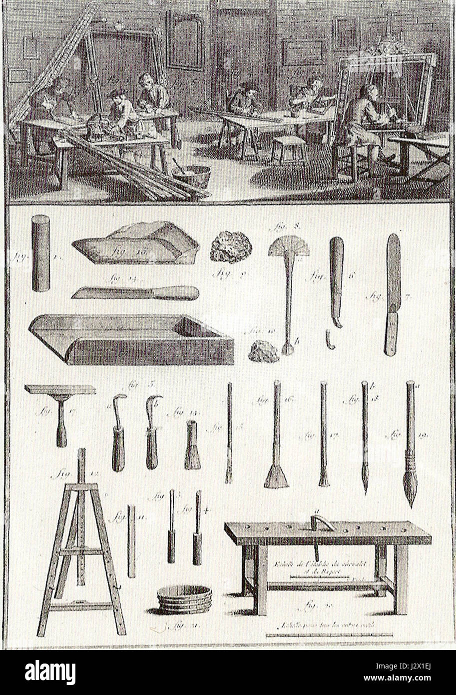 Atelier von Rahmenmachern und deren Werkzeuge im 18. Jahrhundert Stock Photo