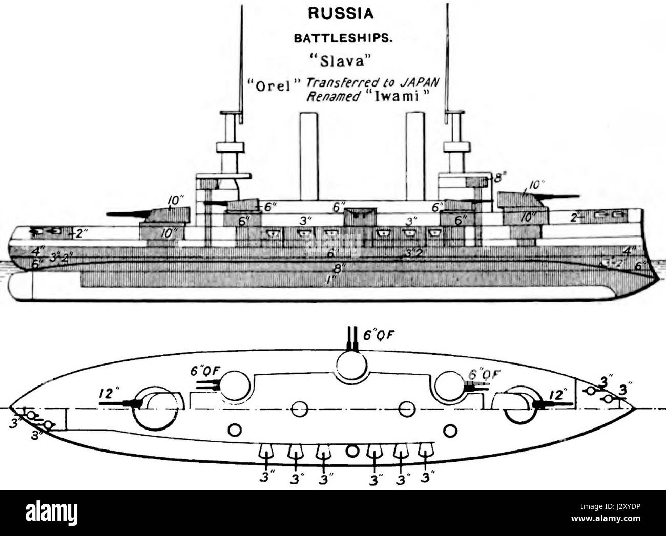 Borodino Class Battleship Diagrams Brasseys 1906 Stock Photo - Alamy