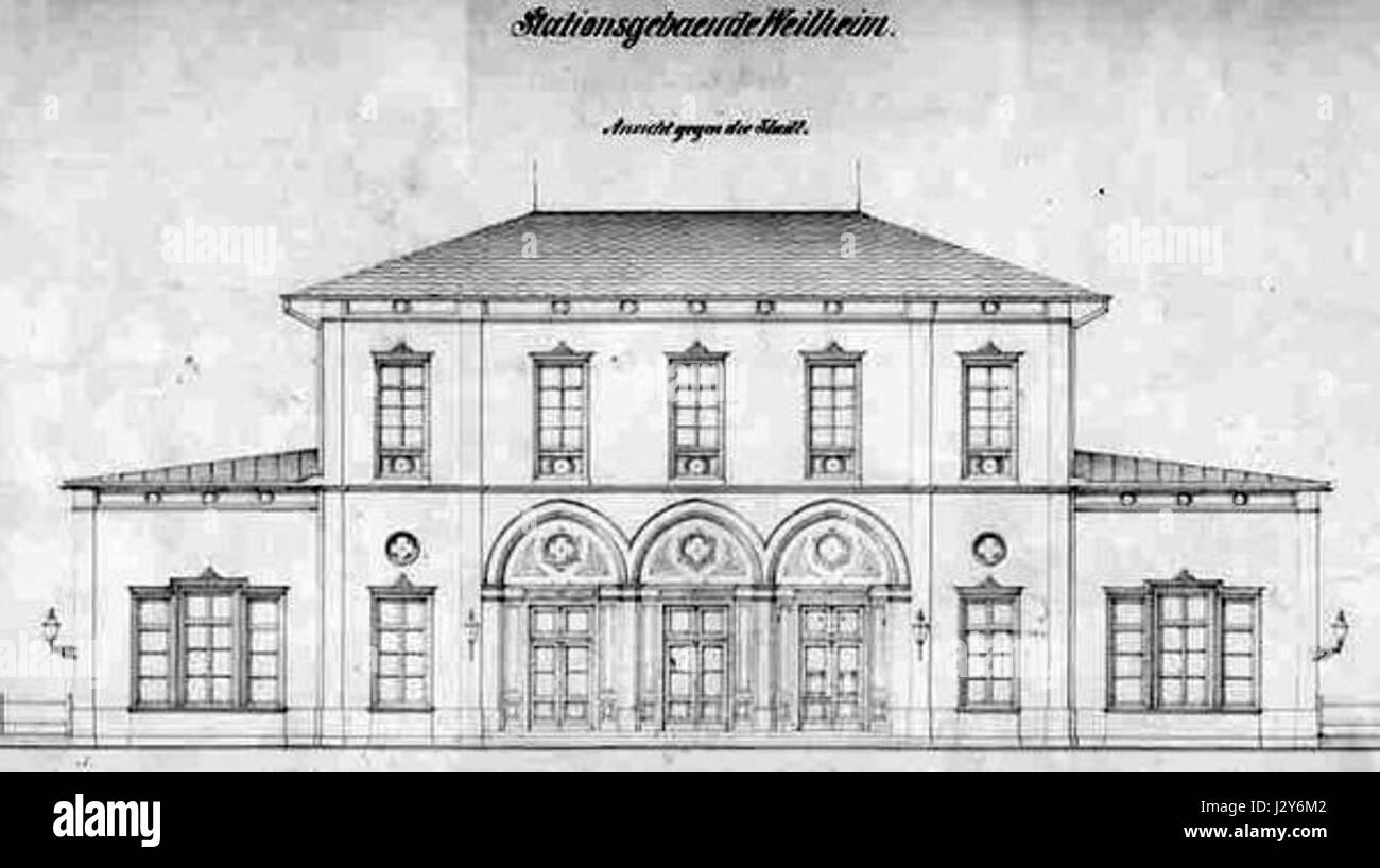 jobbörse weilheim