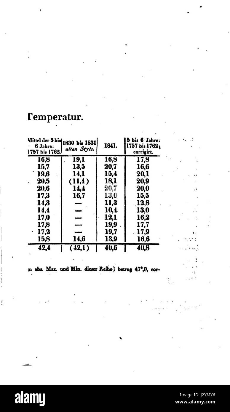 Annalen der Physik 1843 232 Stock Photo Alamy