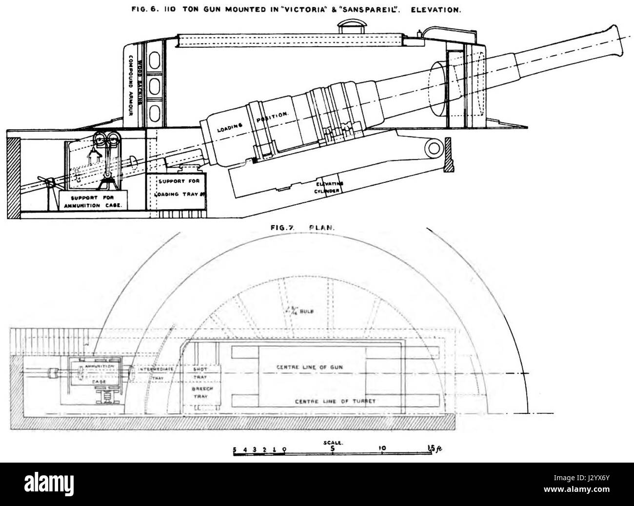 BL 16.25 inch gun turret diagrams Brasseys 1888 Stock Photo Alamy
