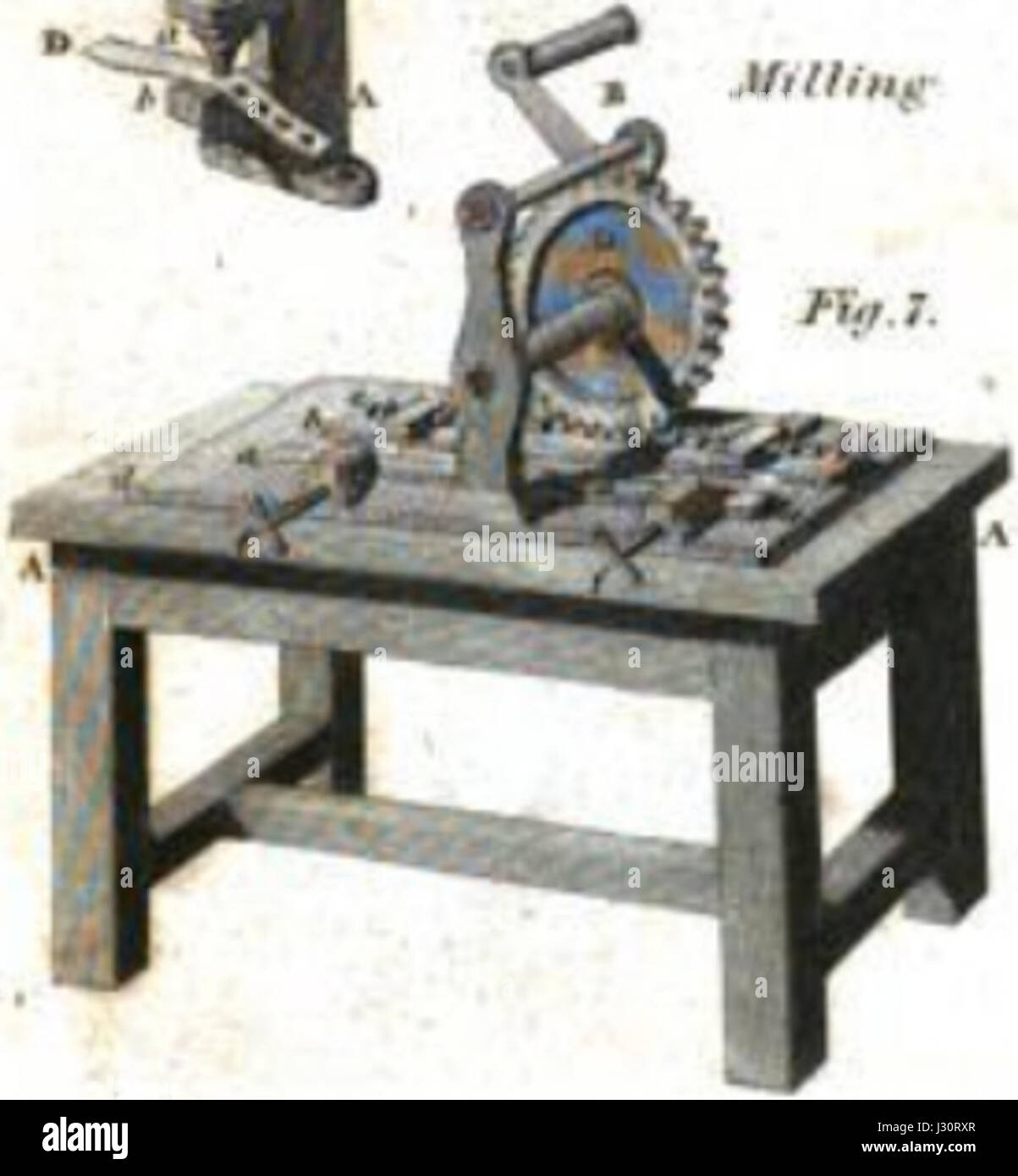 The Castaing machine is a historical device related to the field of ...