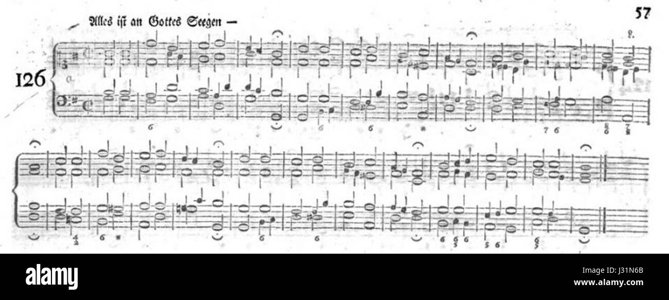 'Alles ist an Gottes Segen' (Everything is in God's Blessing) is a religious song composed by Christian Hiller in 1793. The piece reflects the 18th-century religious sentiments and is part of German liturgical music heritage. Stock Photo
