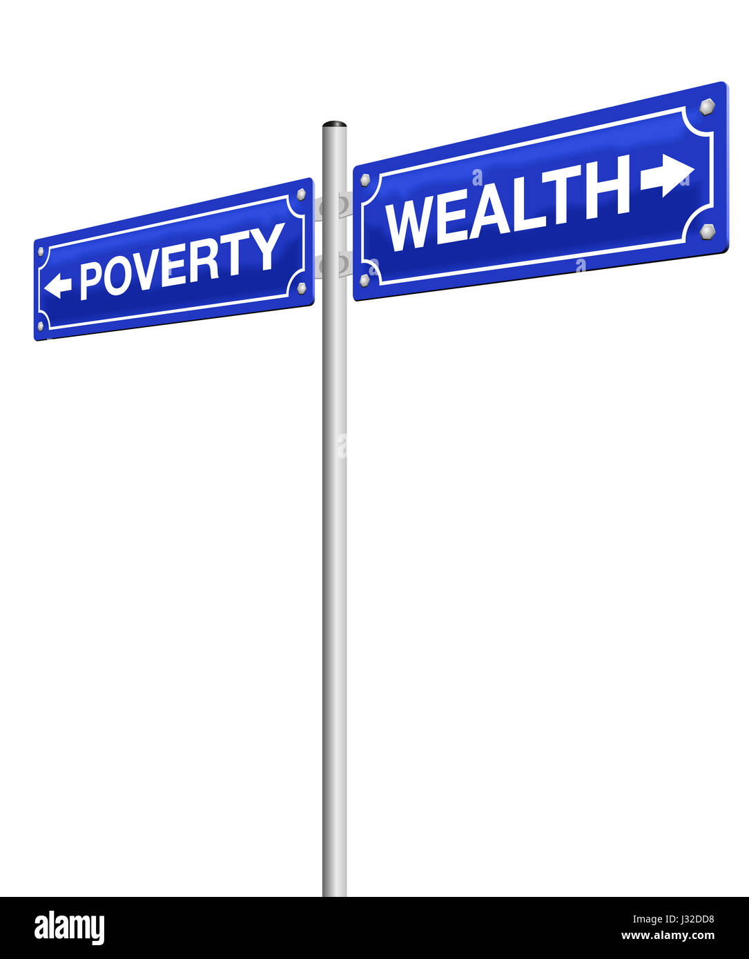 WEALTH and POVERTY, written on two road signs in opposite directions, symbolic for rich and poor life. Isolated illustration on white background. Stock Photo