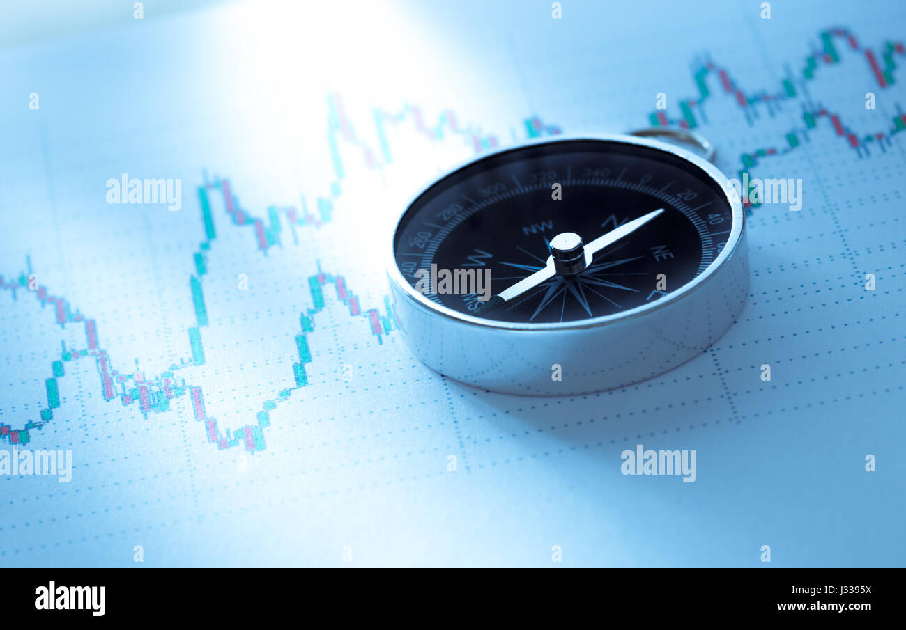 Stock Rotation Compass Ess Compass on stock market data chart in closeup Stock Photo - Alamy