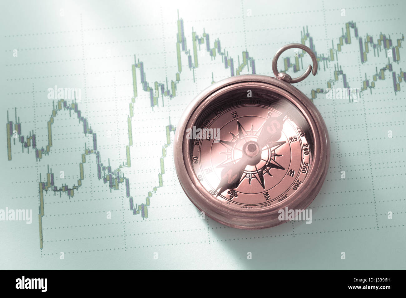 Stock Rotation Compass Ess Compass on stock market data chart in closeup Stock Photo - Alamy