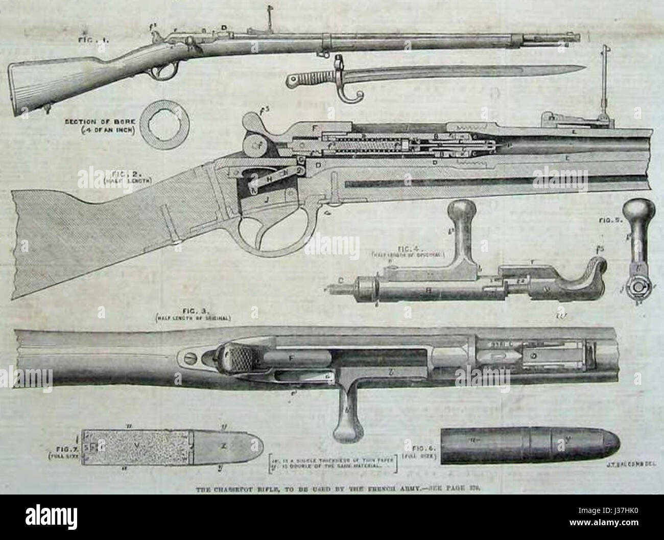 Chassepot Stock Photo Alamy