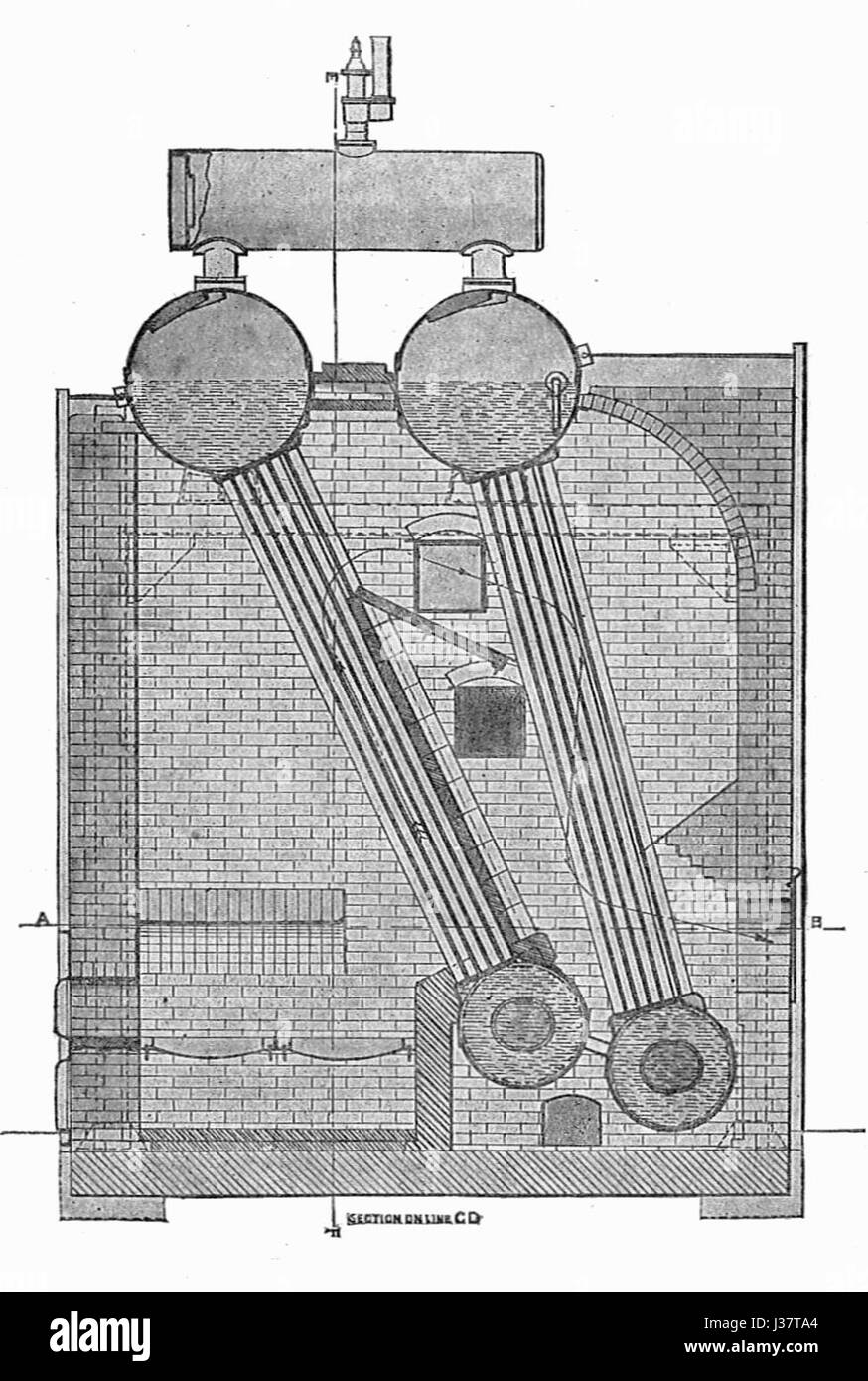 Clarke Chapman bundled tube boiler, side section (Rankin Kennedy, Modern Engines, Vol VI) Stock Photo