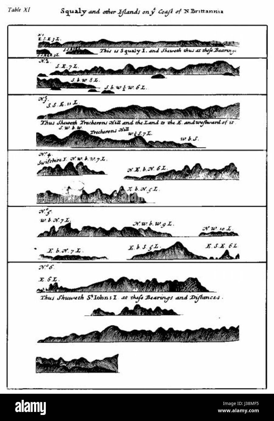 Dampier nh2 10 Stock Photo Alamy