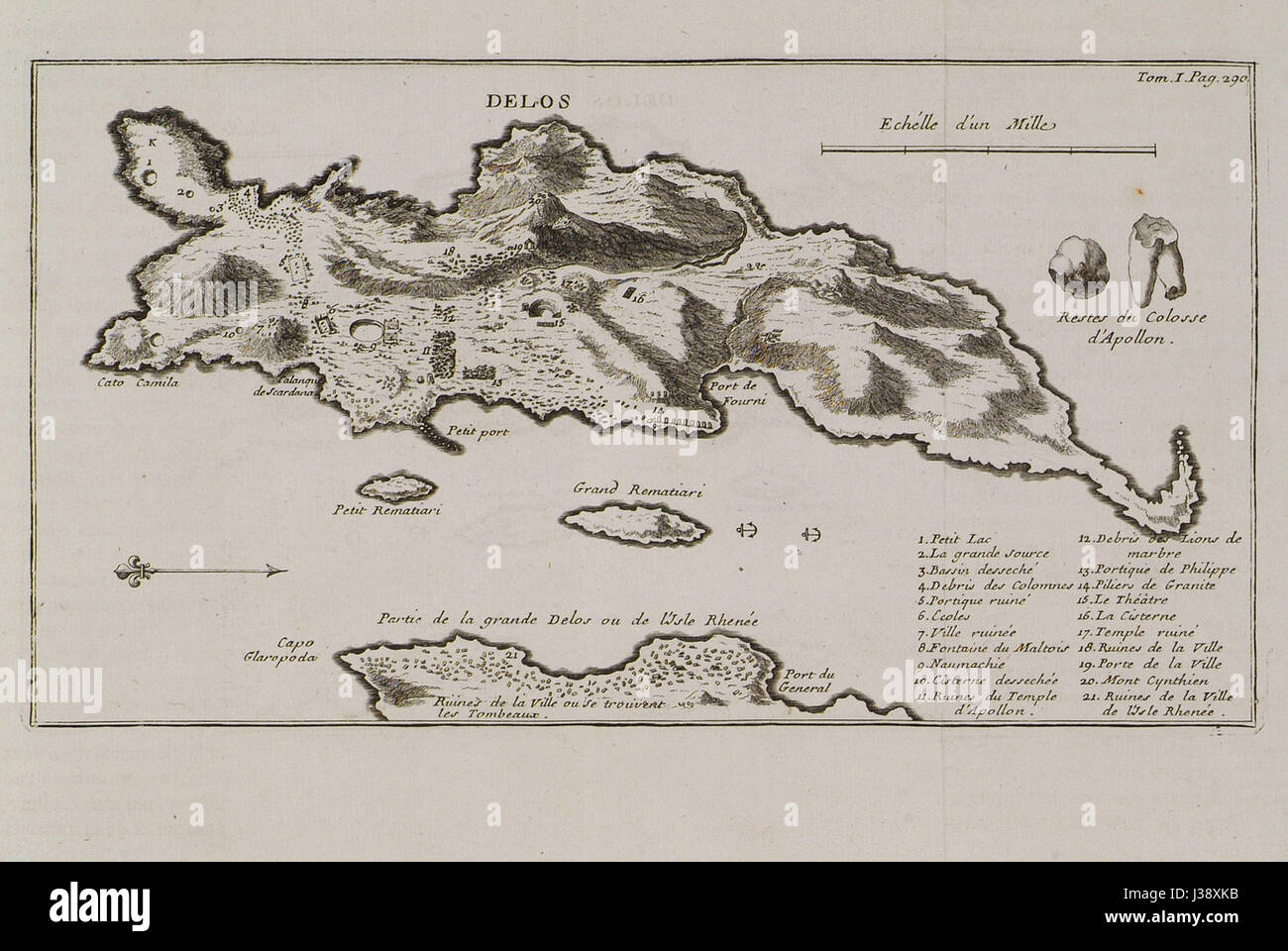 Delos   Tournefort Joseph Pitton De   1717 Stock Photo