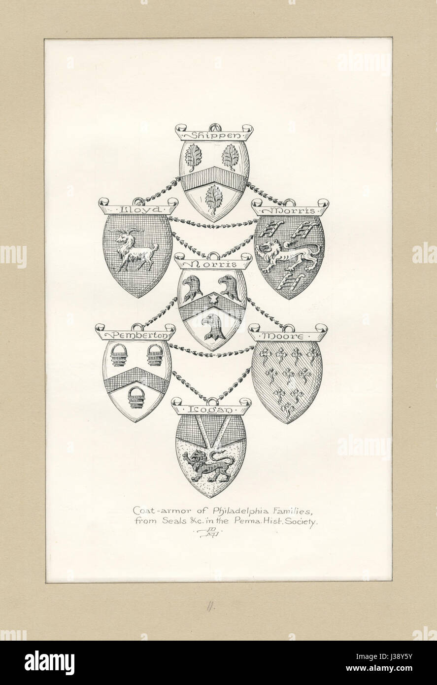 Coat armor of Philadelphia families, from seals &c. in the Penna. Hist. Society (NYPL b13049825 422347) Stock Photo