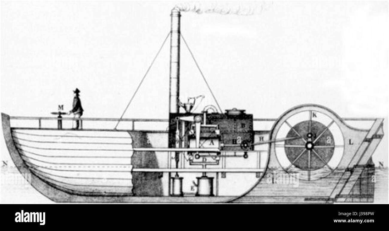 Остановка пароход. : Изобретение парохода Фултоном в 1807г.