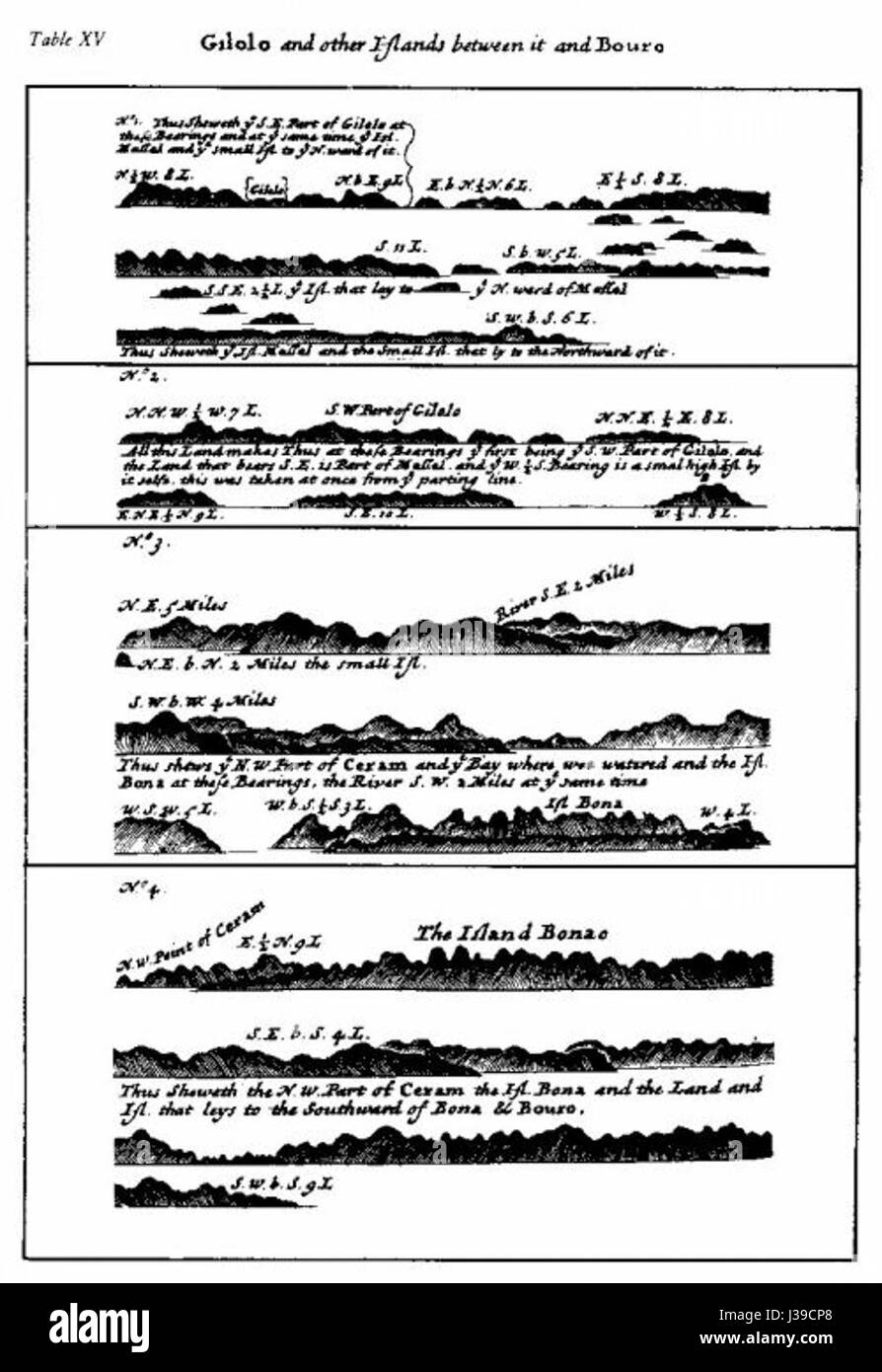 Dampier nh2 16 Stock Photo Alamy