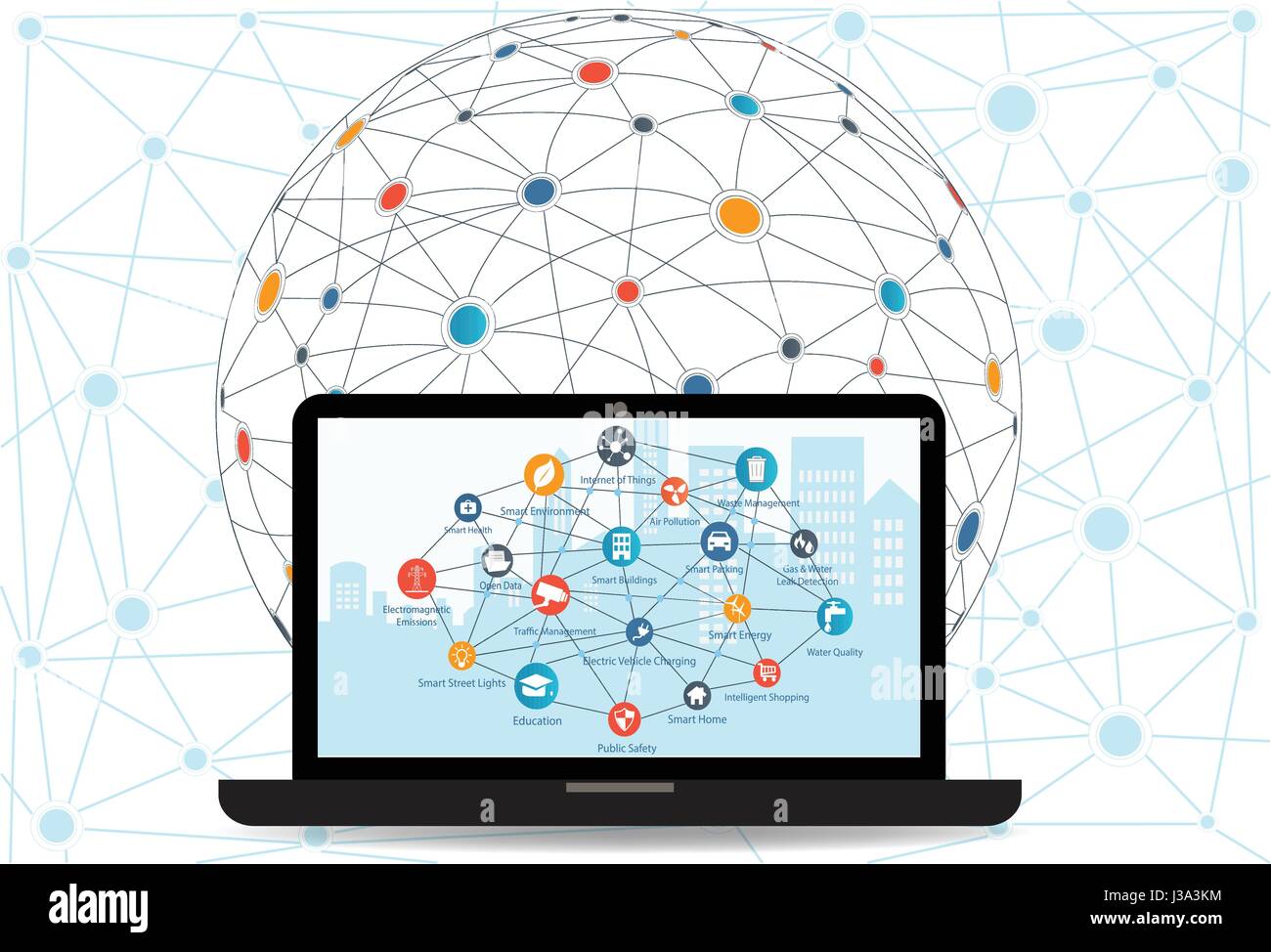 Internet networking concept and Cloud computing technology. Laptop with Smart city in background  with different icon and elements.Internet of things/ Stock Vector