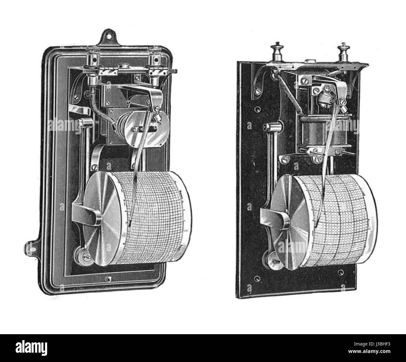 Ammeter voltmeter Black and White Stock Photos & Images Alamy
