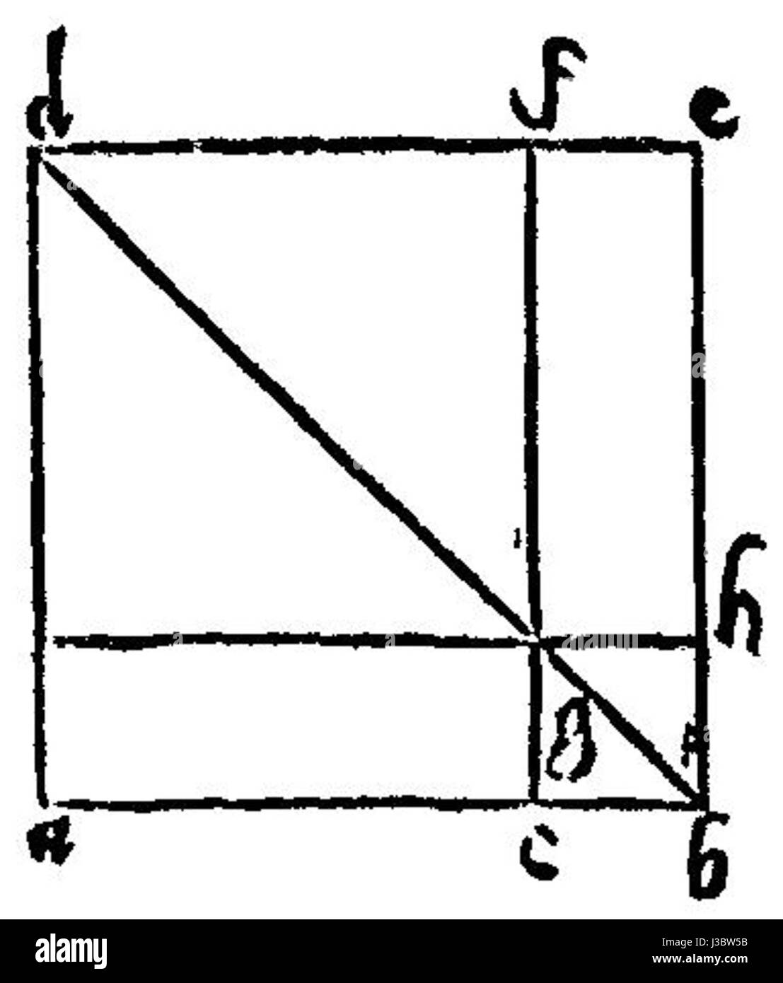 This image is a page from Euclid's ancient work, illustrating geometry ...