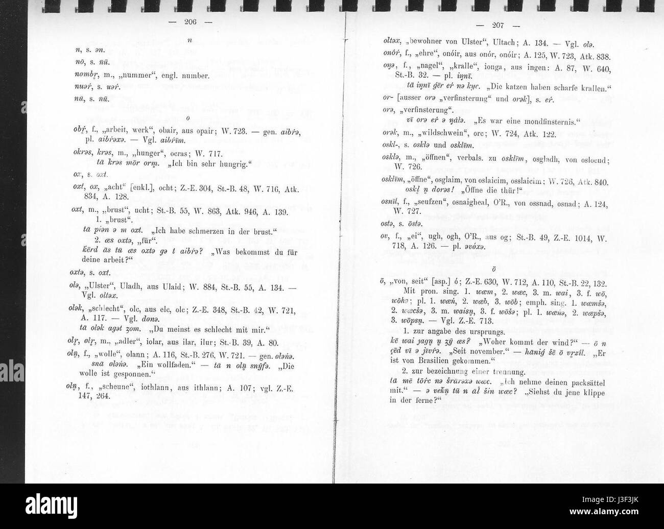 Finck araner 222 Stock Photo Alamy