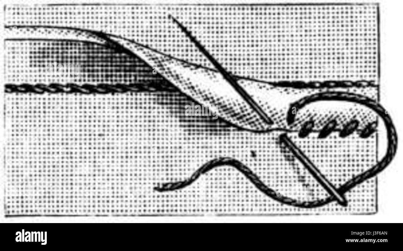 Drawing seam line hires stock photography and images Alamy