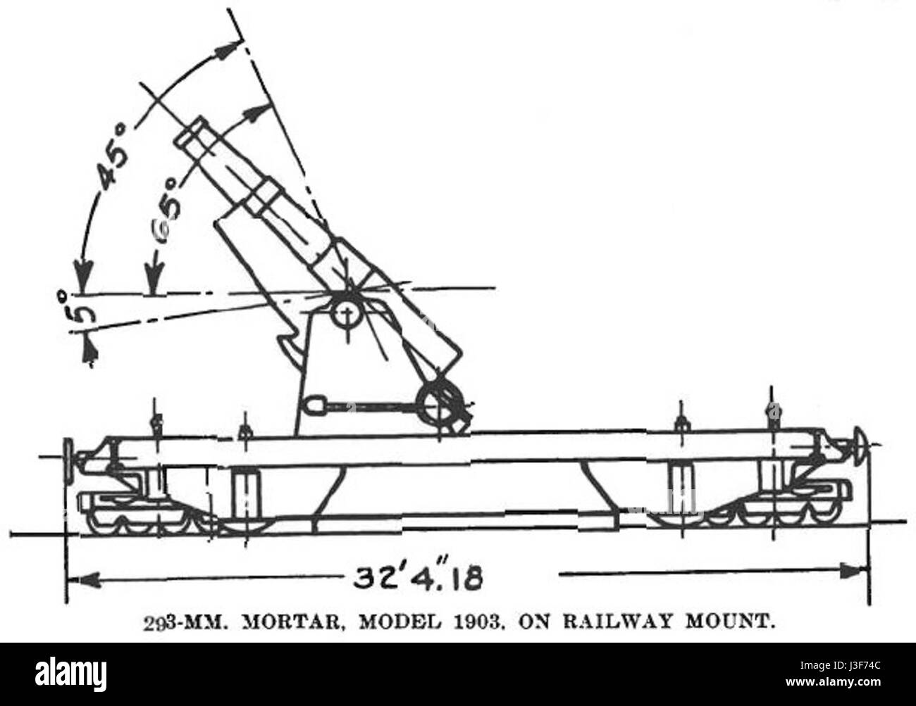 remington 1903 springfield diagram remington 1903 springfield diagram