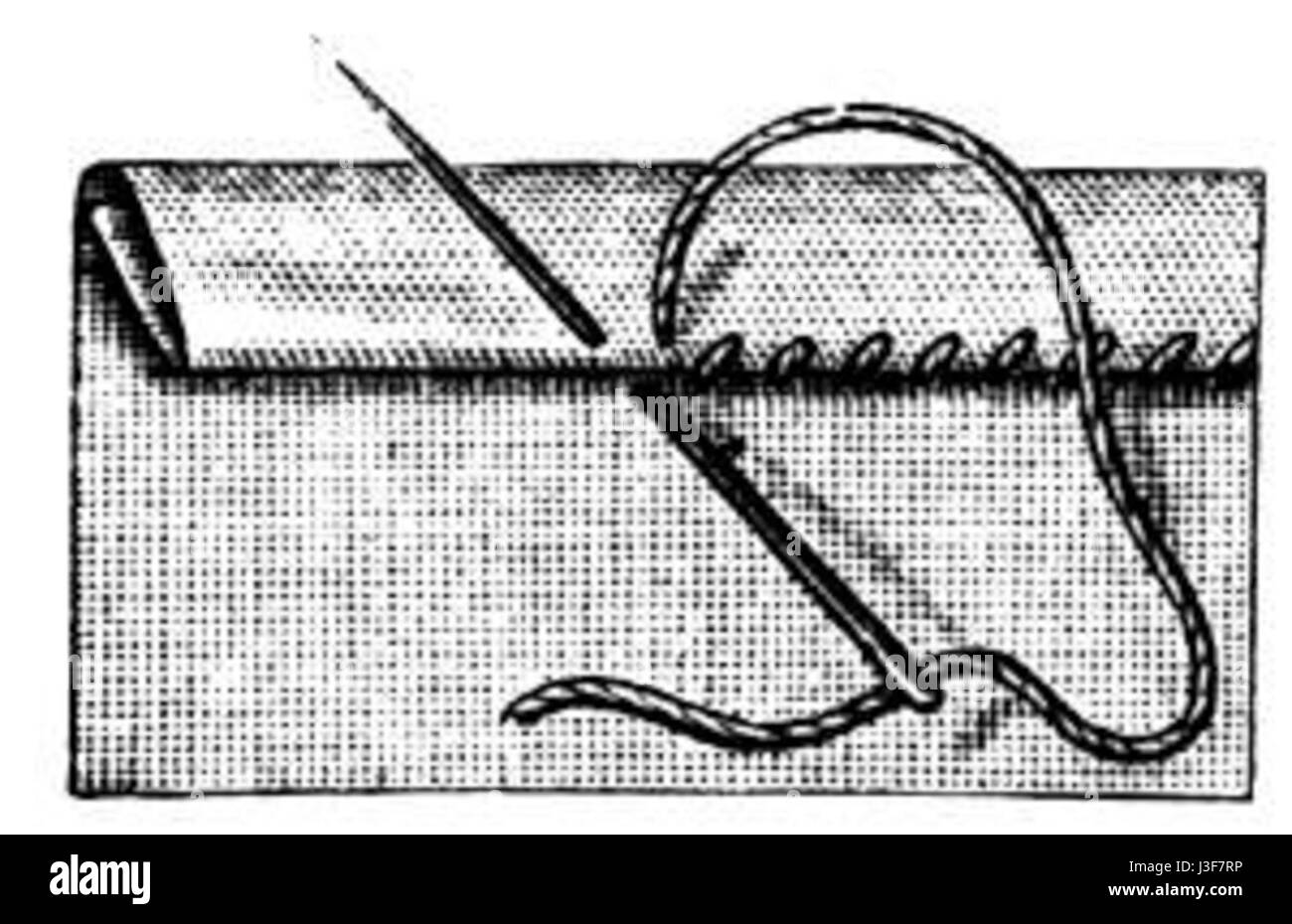 What Stitch Do You Use For Hemming at Lieselotte Angel blog