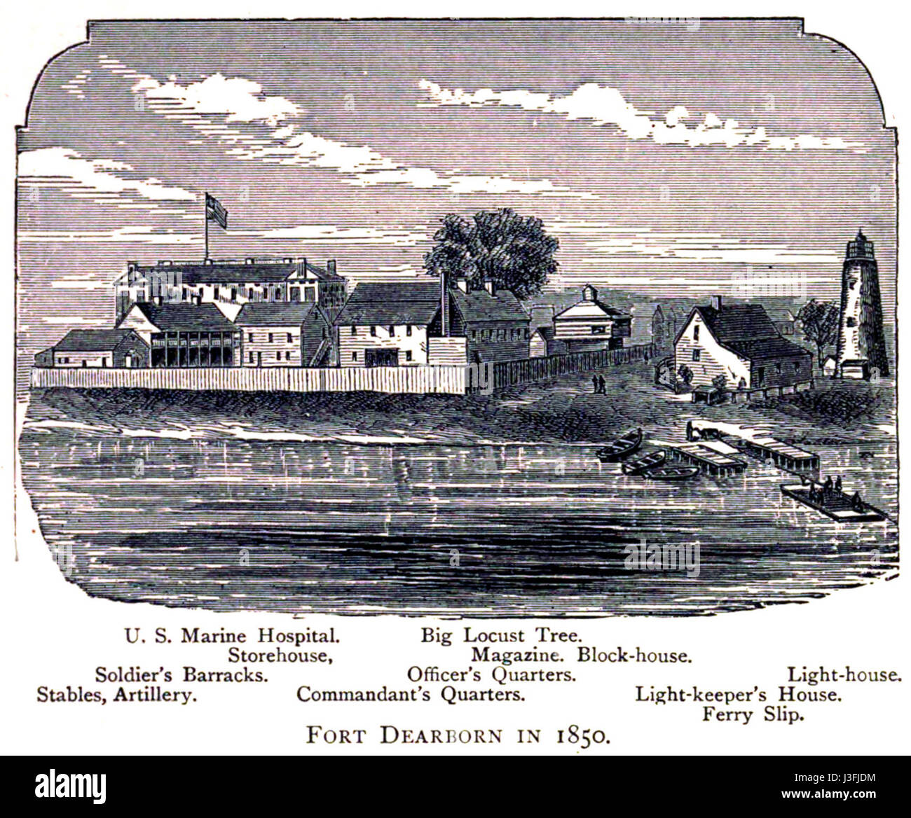 Fort Dearborn in 1850 Stock Photo Alamy