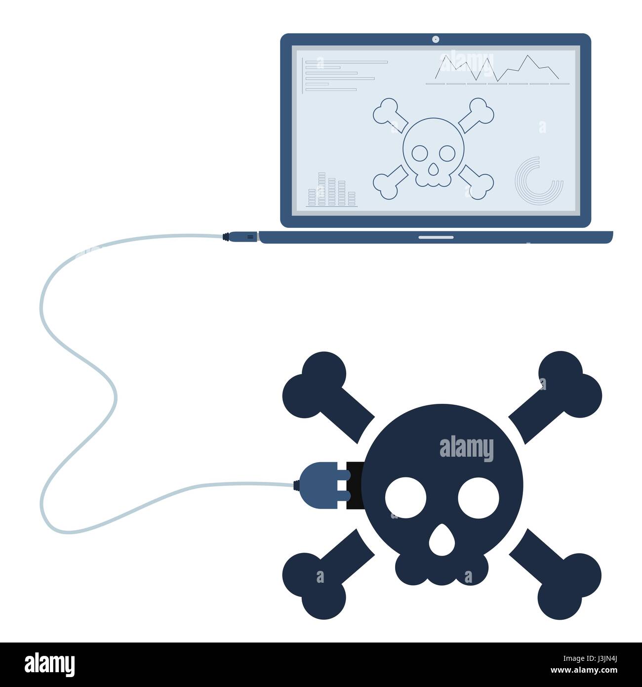Skull symbol connected to a laptop through a usb cable. Outline of the skull and graphs being shown on the computer monitor. Flat design. Isolated. Stock Vector