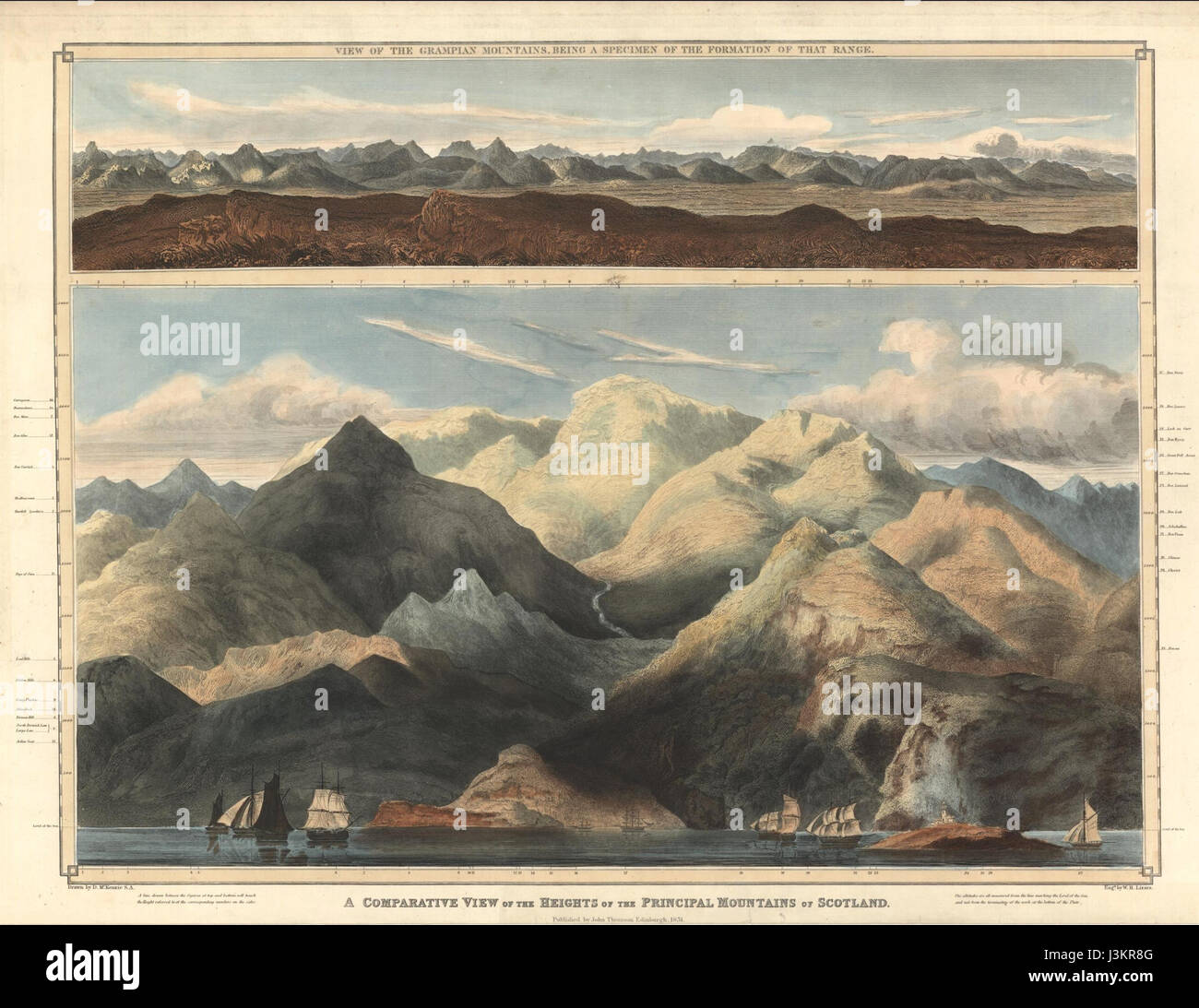 Grampian map hires stock photography and images Alamy