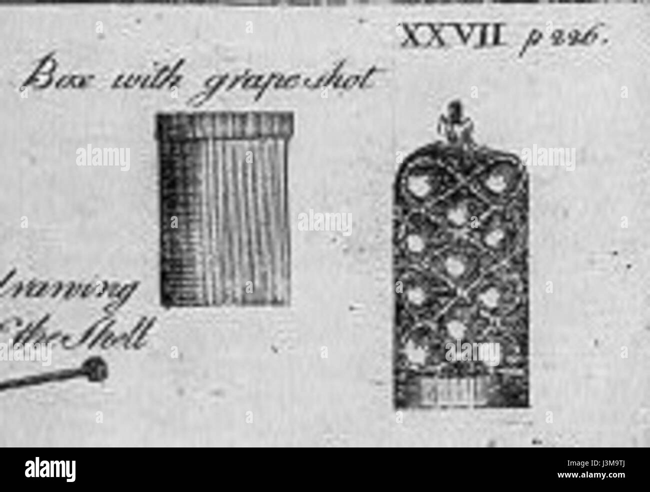 Grapeshot treatise closeup Stock Photo Alamy