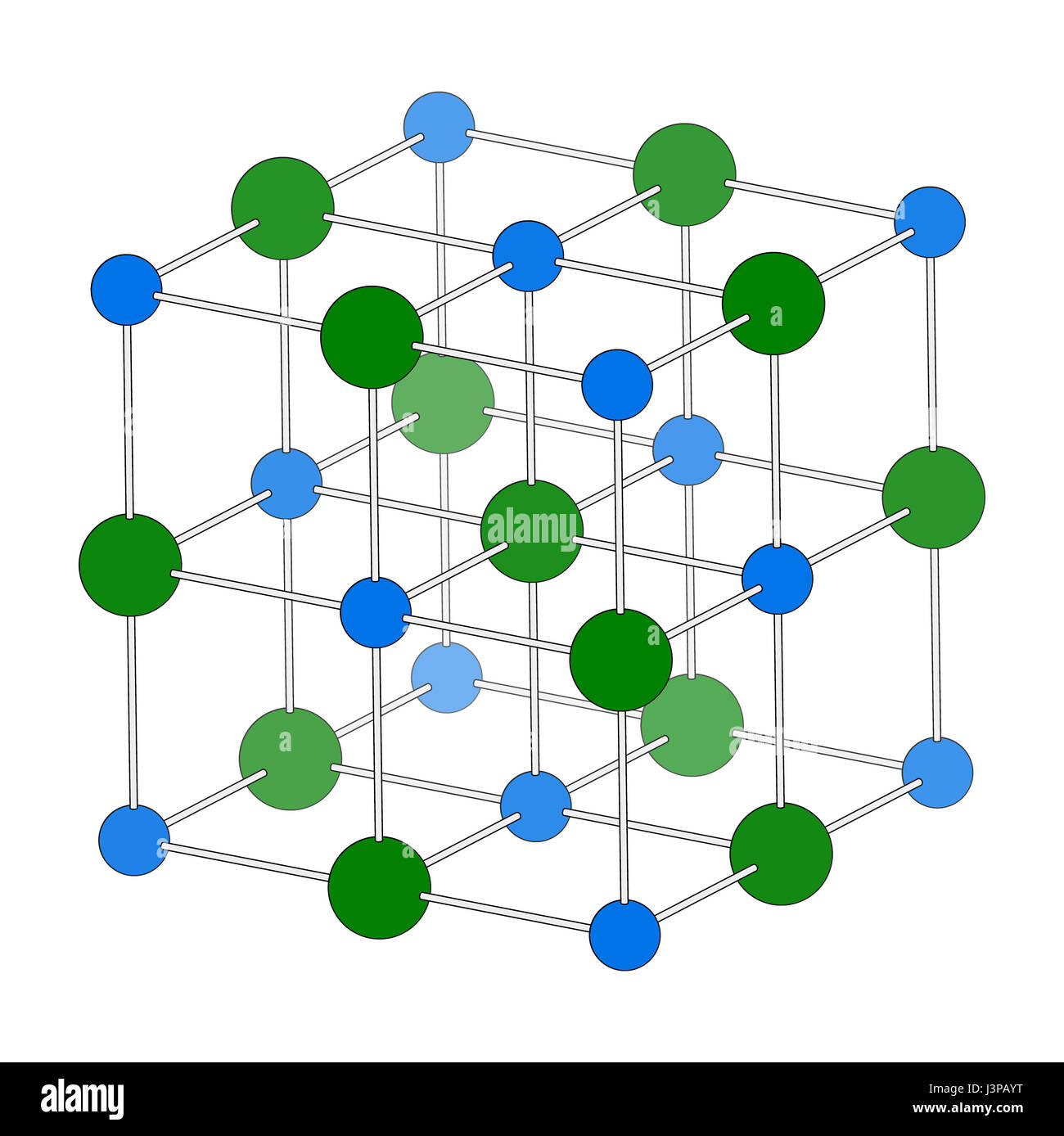 atomic structure of sodium