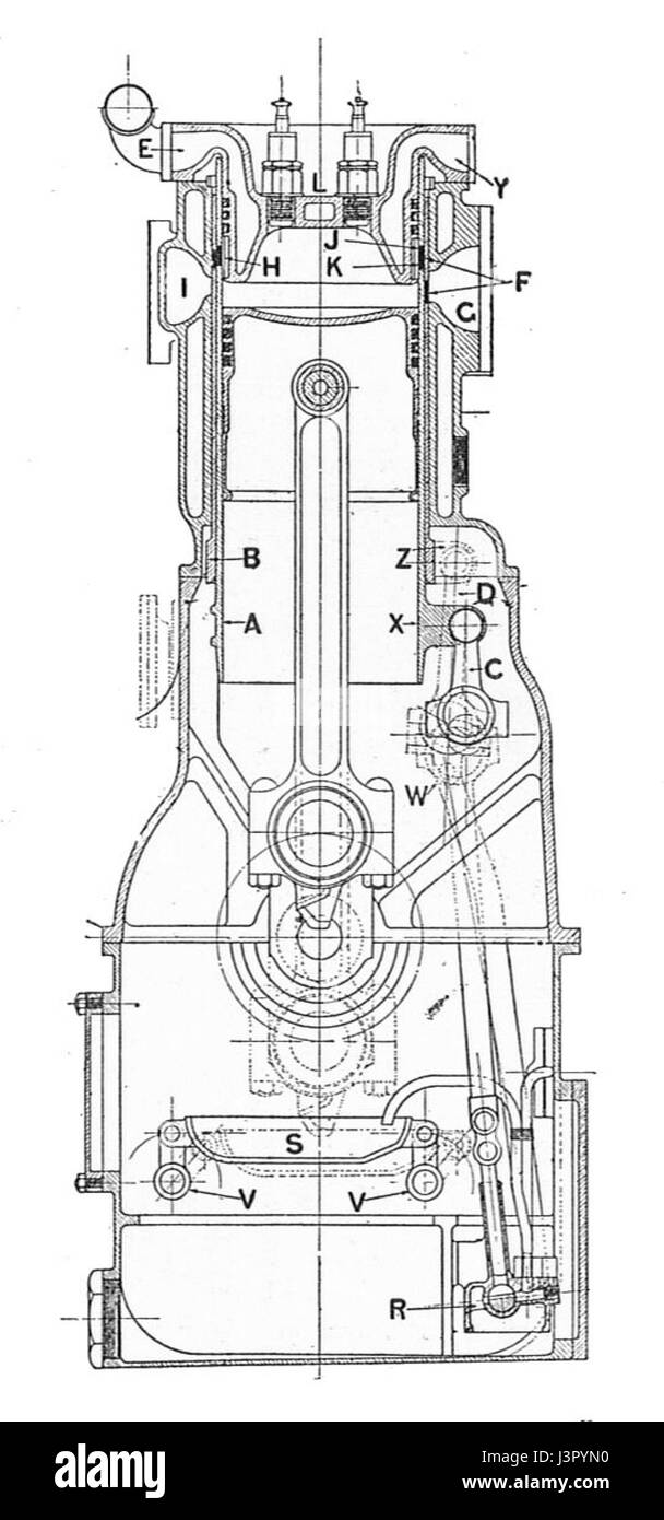 Knight Daimler engine, transverse section (Rankin Kennedy, Modern Engines, Vol III) Stock Photo