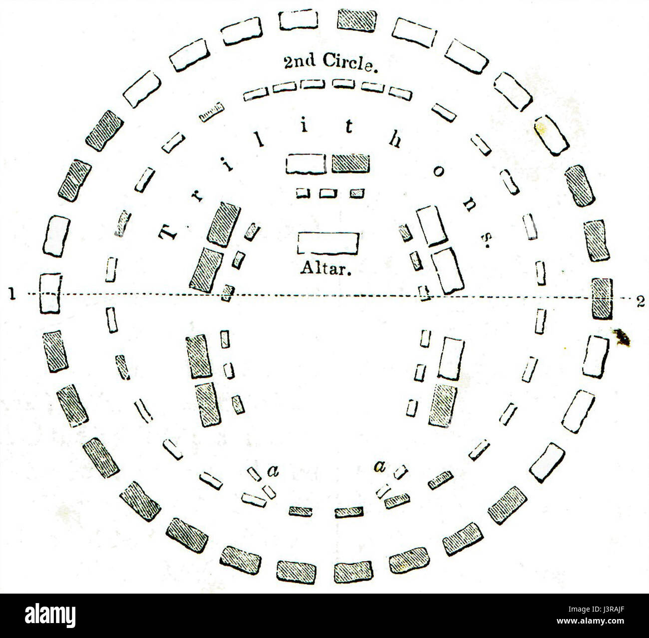 Knight Stonehenge Restored plan q85 1165x1066 - Stock Image