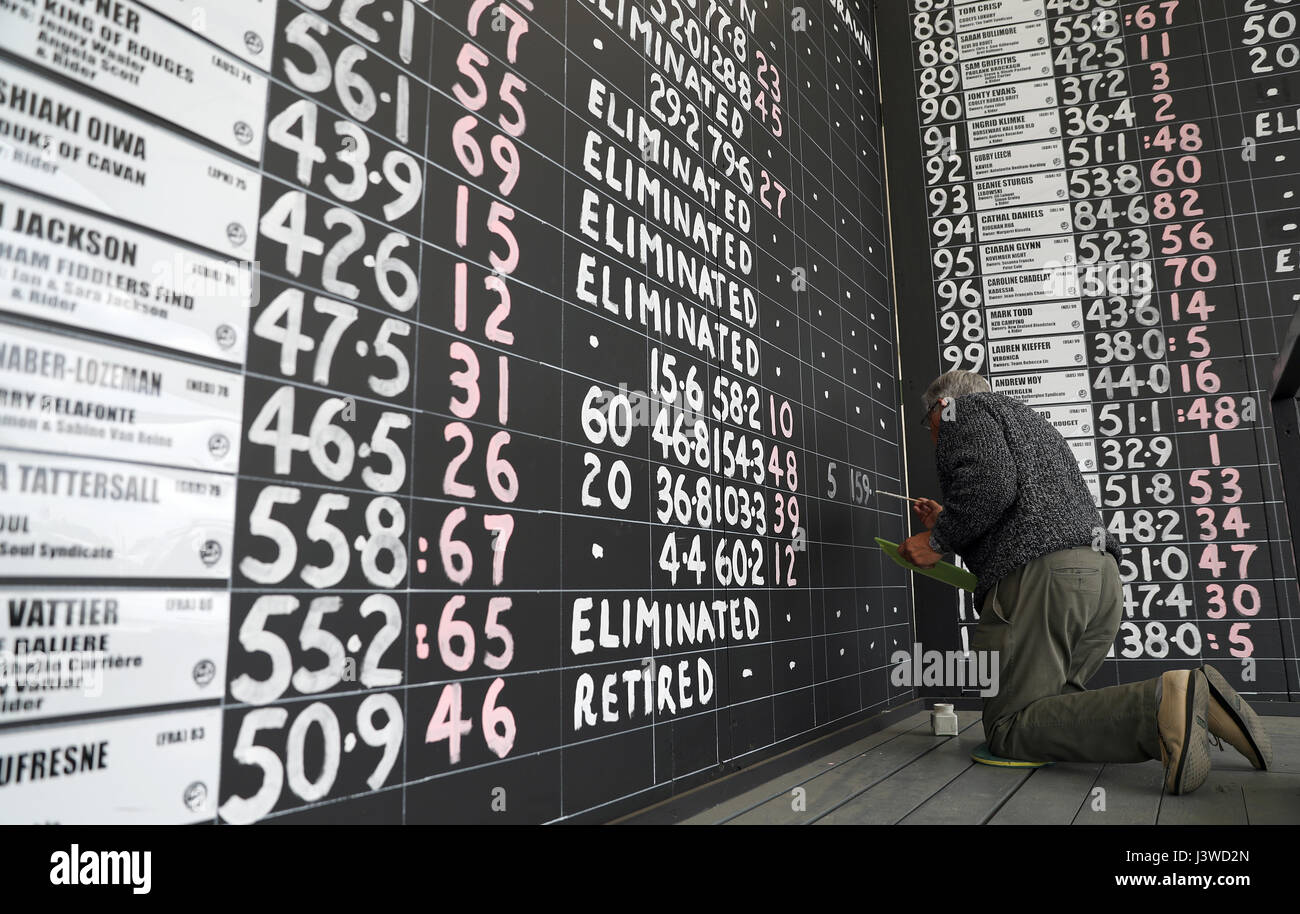 Scoreboard writer Gerald Kington, paints the scores from the show jumping on the main scoreboard during day five of the 2017 Badminton Horse Trials. PRESS ASSOCIATION Photo. Picture date: Sunday May 7, 2017. See PA story EQUESTRIAN Badminton. Photo credit should read: Andrew Matthews/PA Wire Stock Photo