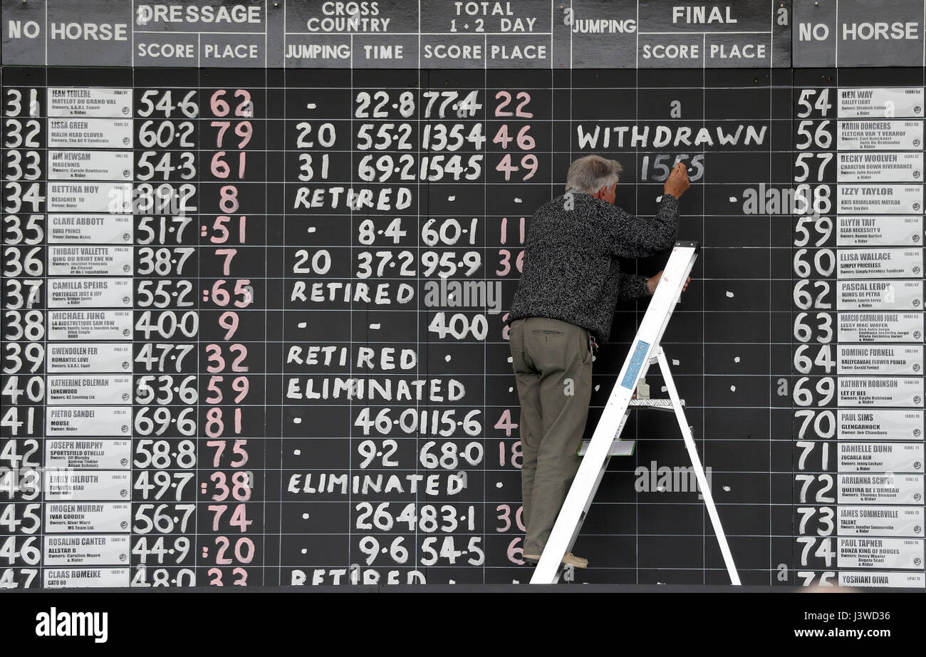 Scoreboard writer Gerald Kington, paints the scores from the show jumping on the main scoreboard during day five of the 2017 Badminton Horse Trials. PRESS ASSOCIATION Photo. Picture date: Sunday May 7, 2017. See PA story EQUESTRIAN Badminton. Photo credit should read: Andrew Matthews/PA Wire Stock Photo