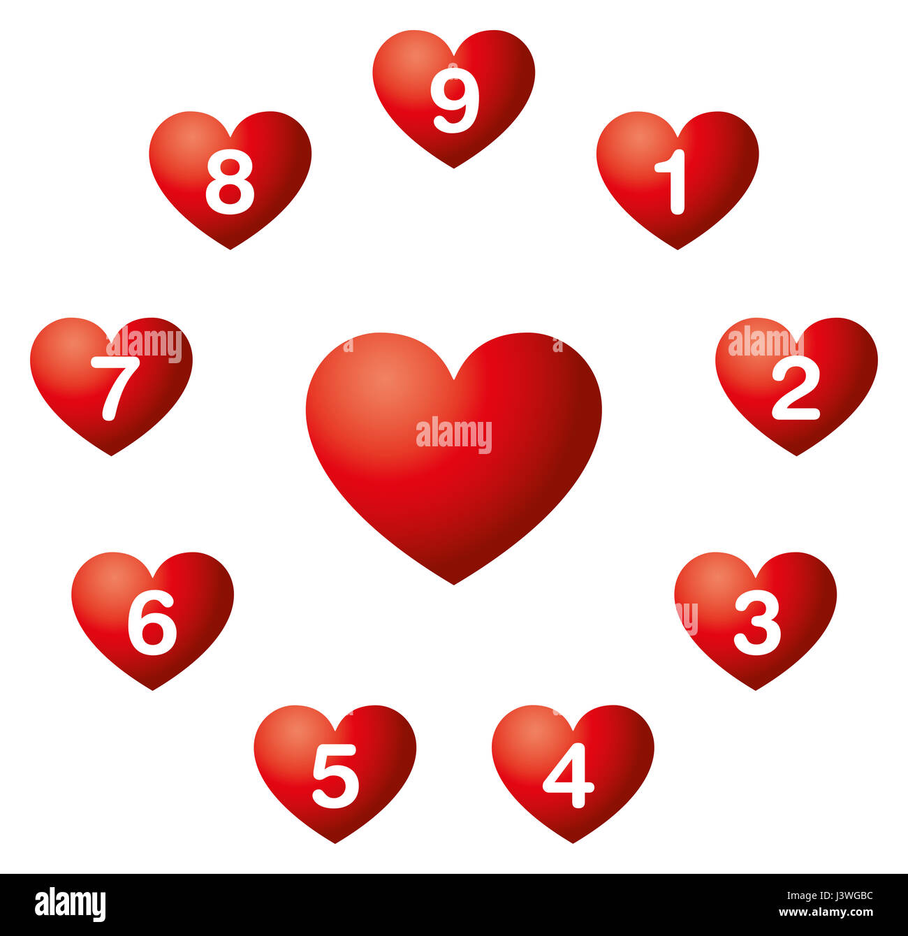 Heart numbers in a circle. Numerology. Nine soul urge numbers in red hearts around a heart symbol. The numbers reveal what we want more, what us drive Stock Photo