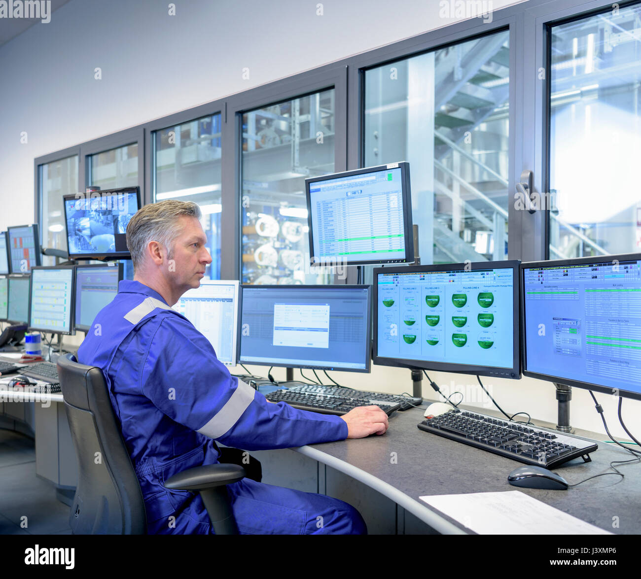 Refinery Control Room