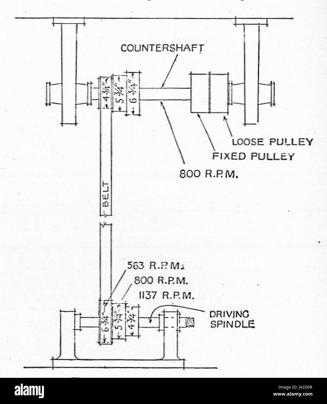 Lineshaft drive to lathe, with stepped pulleys for variable speed
