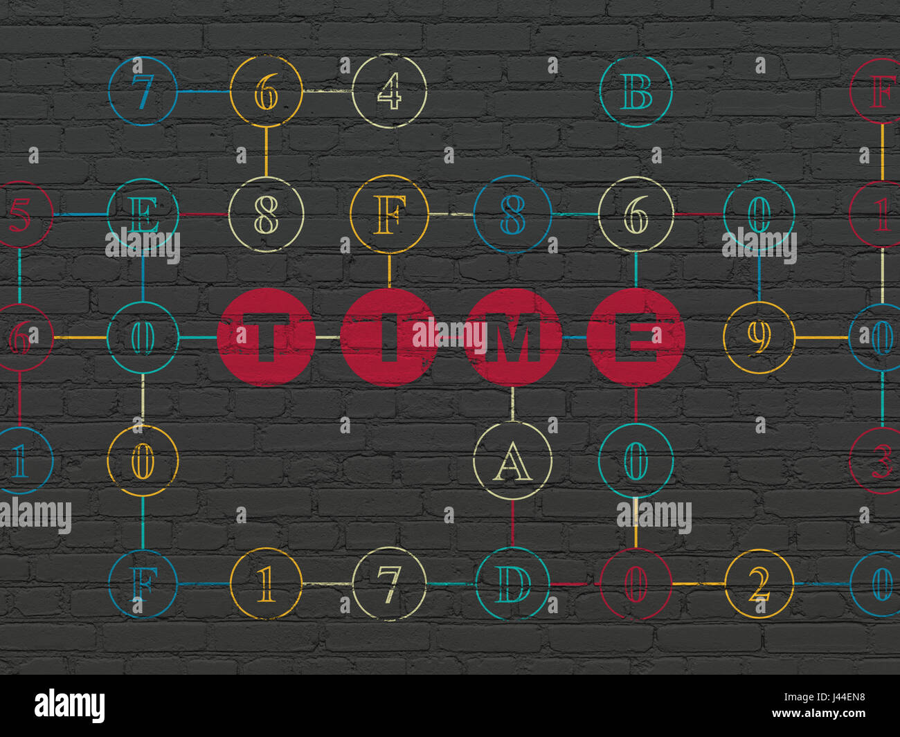 Time Wall Text Alphabet wall chart hi-res stock photography and images - Alamy